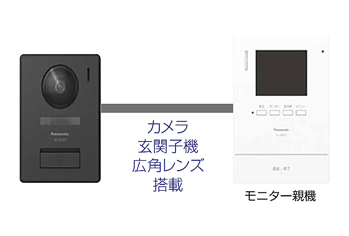 録画機能内蔵カラーテレビドアホン