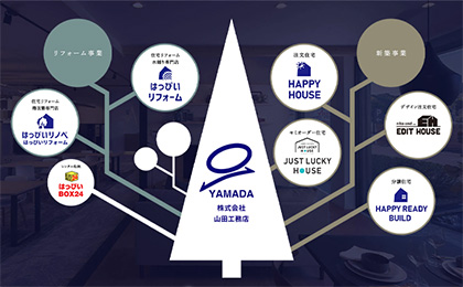 Reason 01 Image